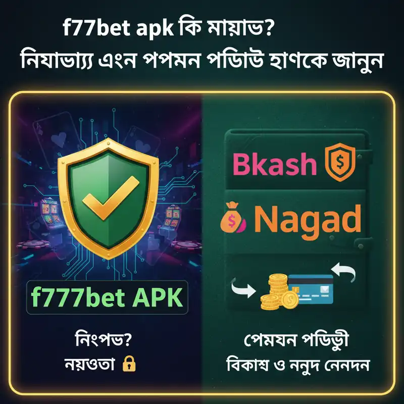 f777bet apk নিরাপত্তা এবং পেমেন্ট পদ্ধতি